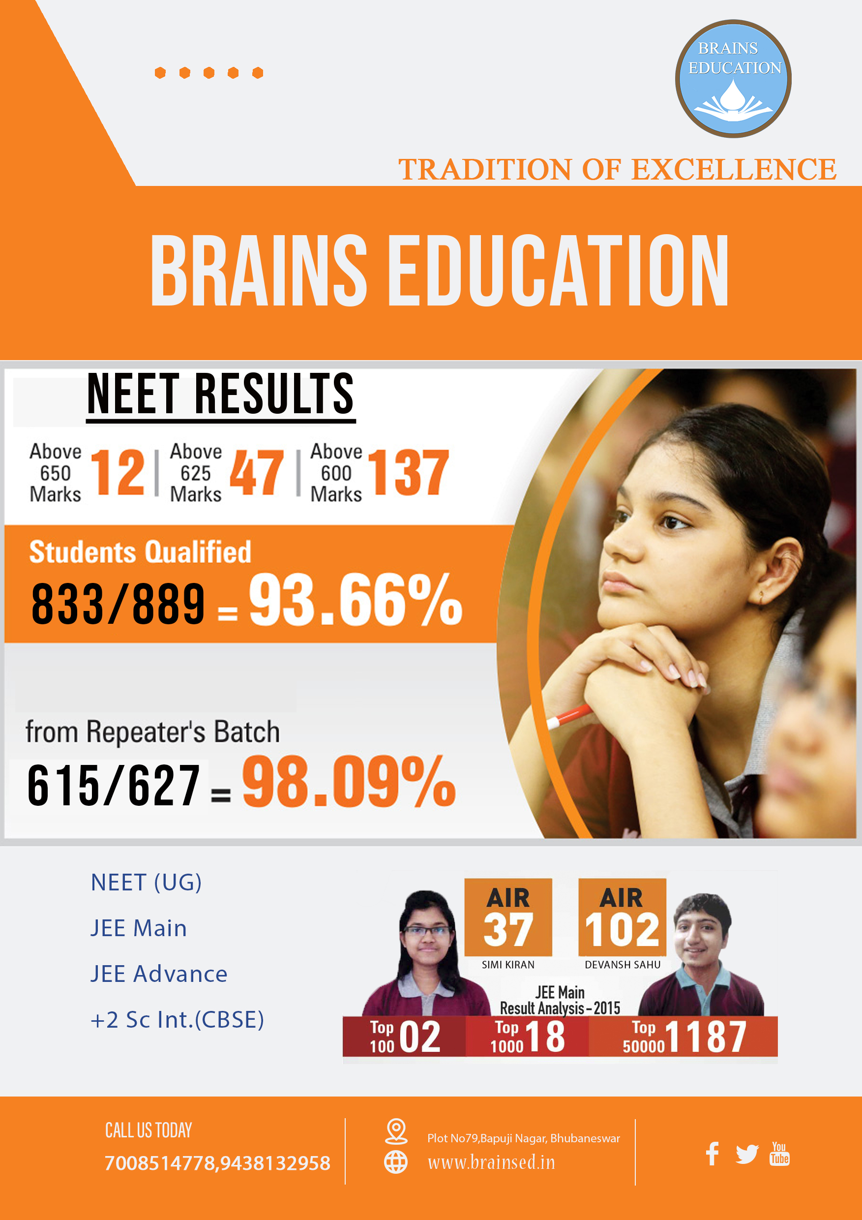 You are currently viewing Unlock Your Medical Career with BRAINS EDUCATION: A Comprehensive Medical Coaching Institute