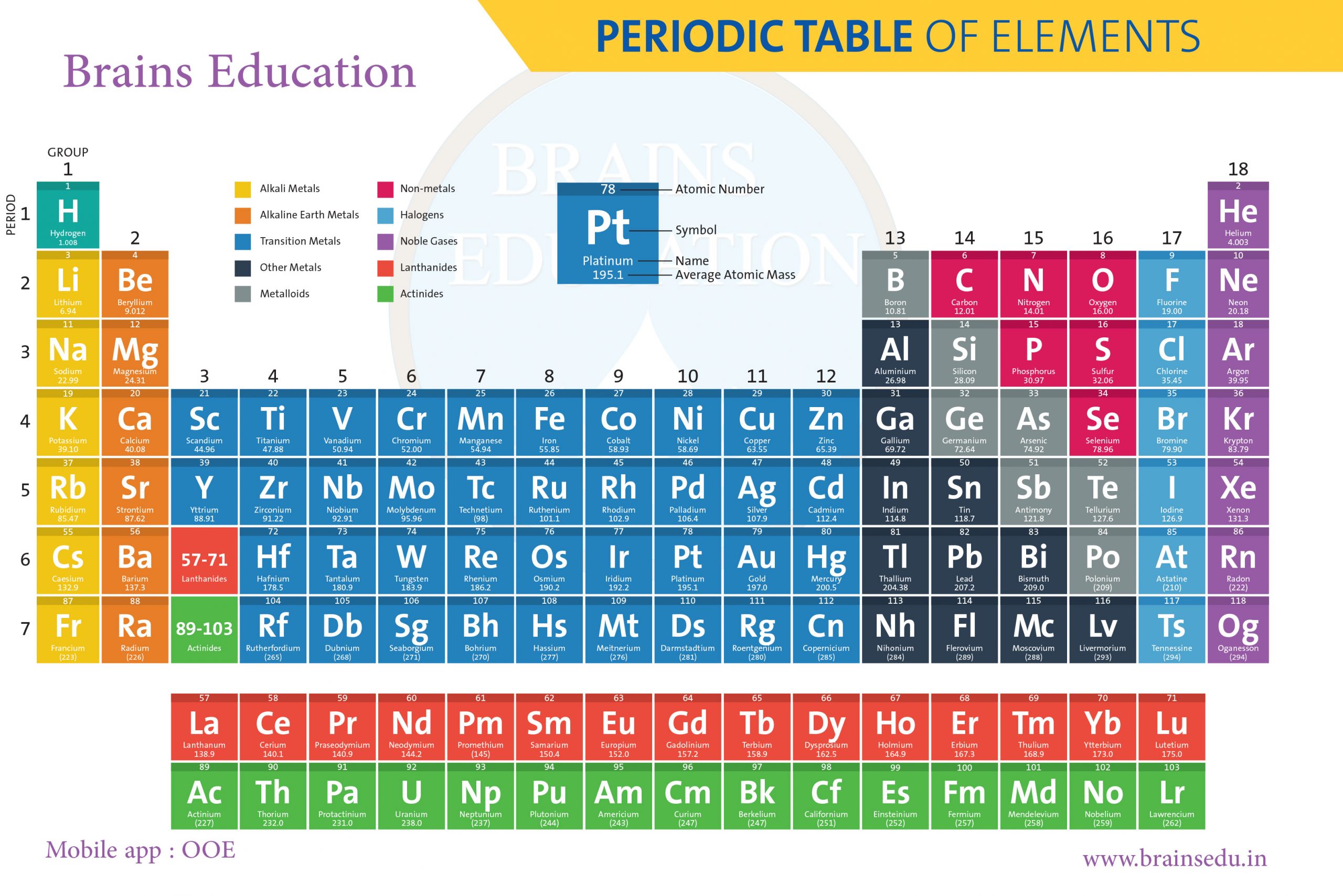 periodic table images 1080p