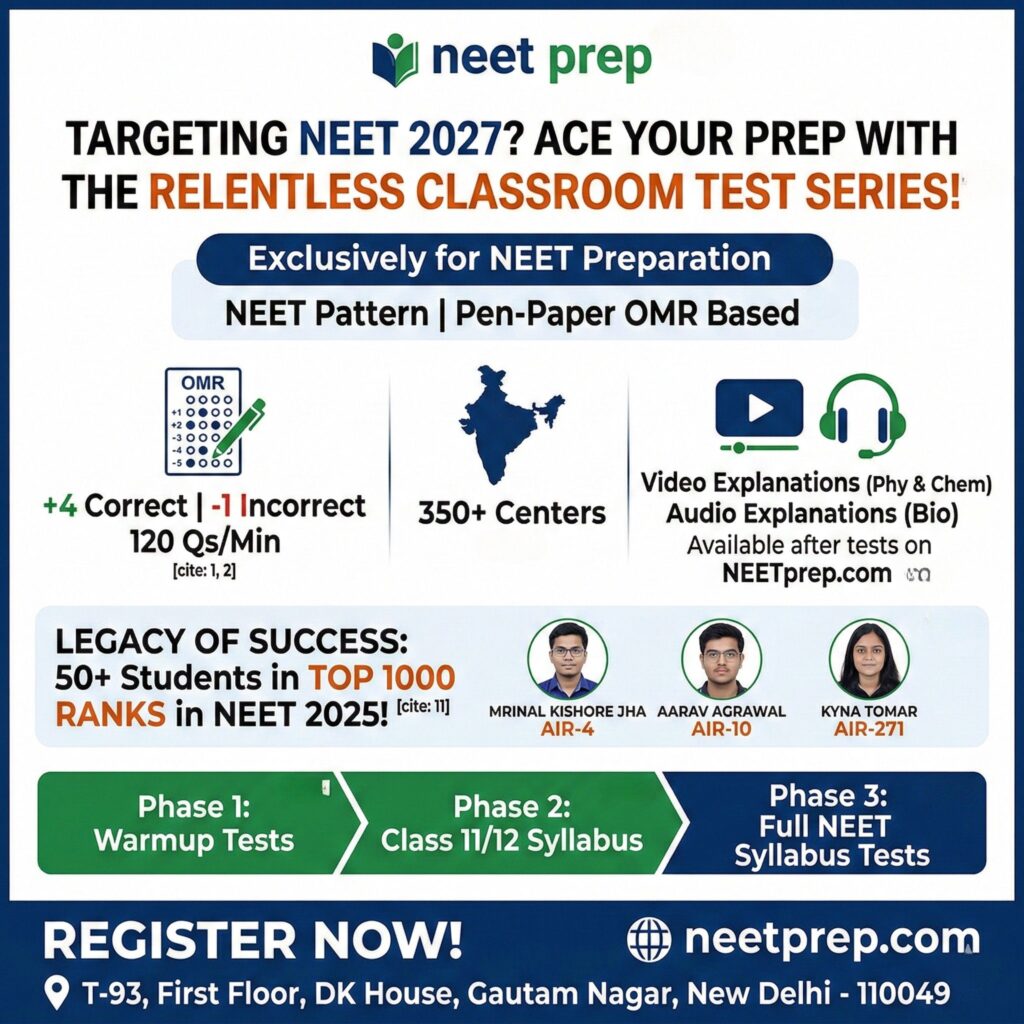 Relentless test planner